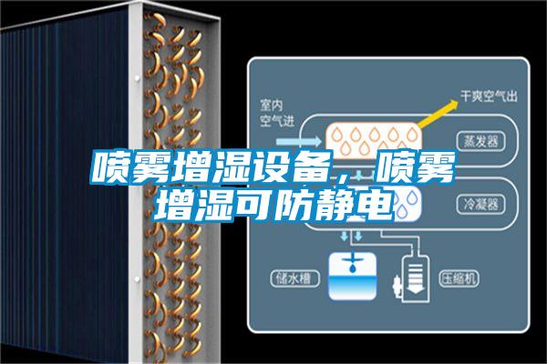 噴霧增濕設備，噴霧增濕可防靜電