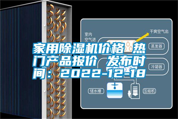 家用除濕機價格 熱門產品報價 發布時間:2022-12-18