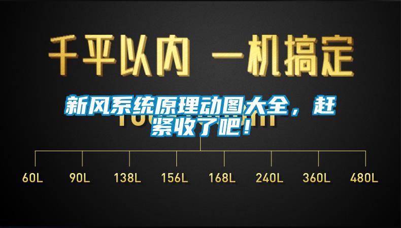 新風(fēng)系統(tǒng)原理動(dòng)圖大全，趕緊收了吧！