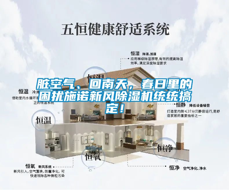 臟空氣、回南天,春日里的困擾施諾新風除濕機統統搞定!